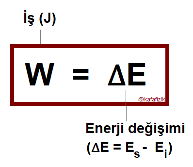 enerji-degisimi-formulu