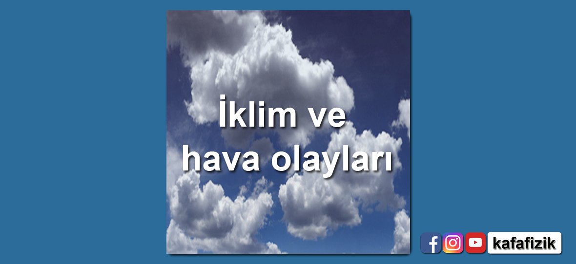 iklim